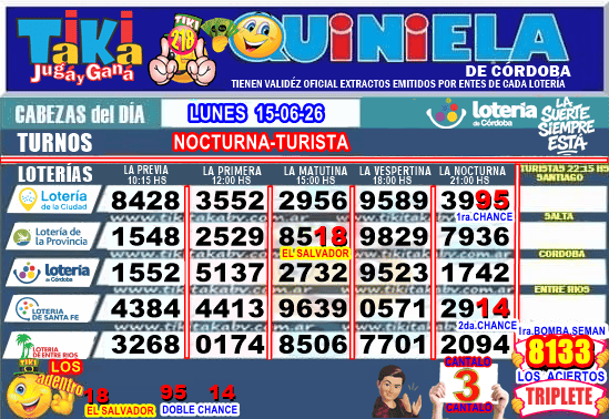 Gane Al Toke